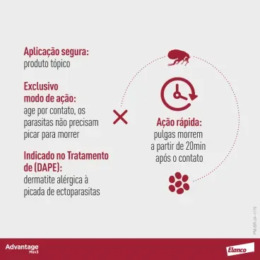 Advantage Max3 ate 4kg - 3 pip - Aplicacao topica segura